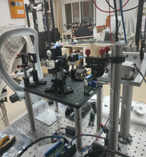 眼底相机光学系统