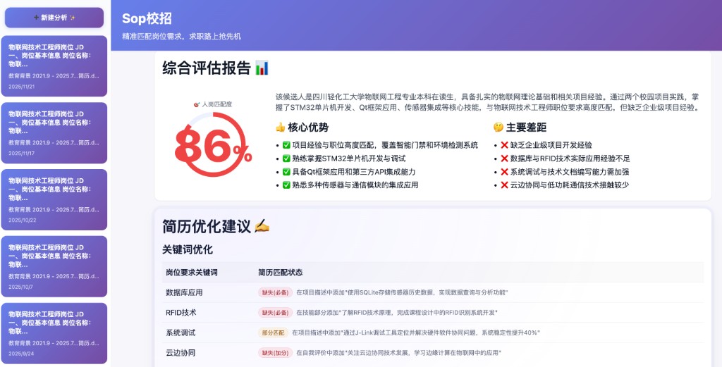 智途综合评估报告